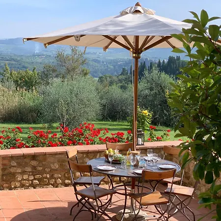 Poggiosole Villa Tavarnelle Val di Pesa